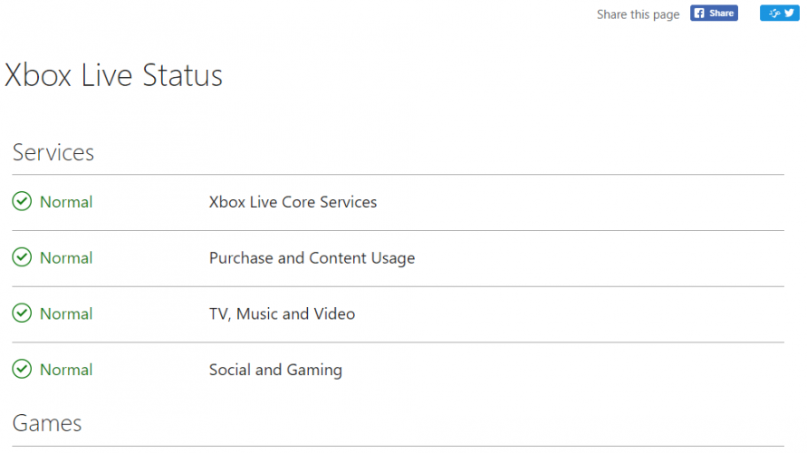 The Xbox Live status page