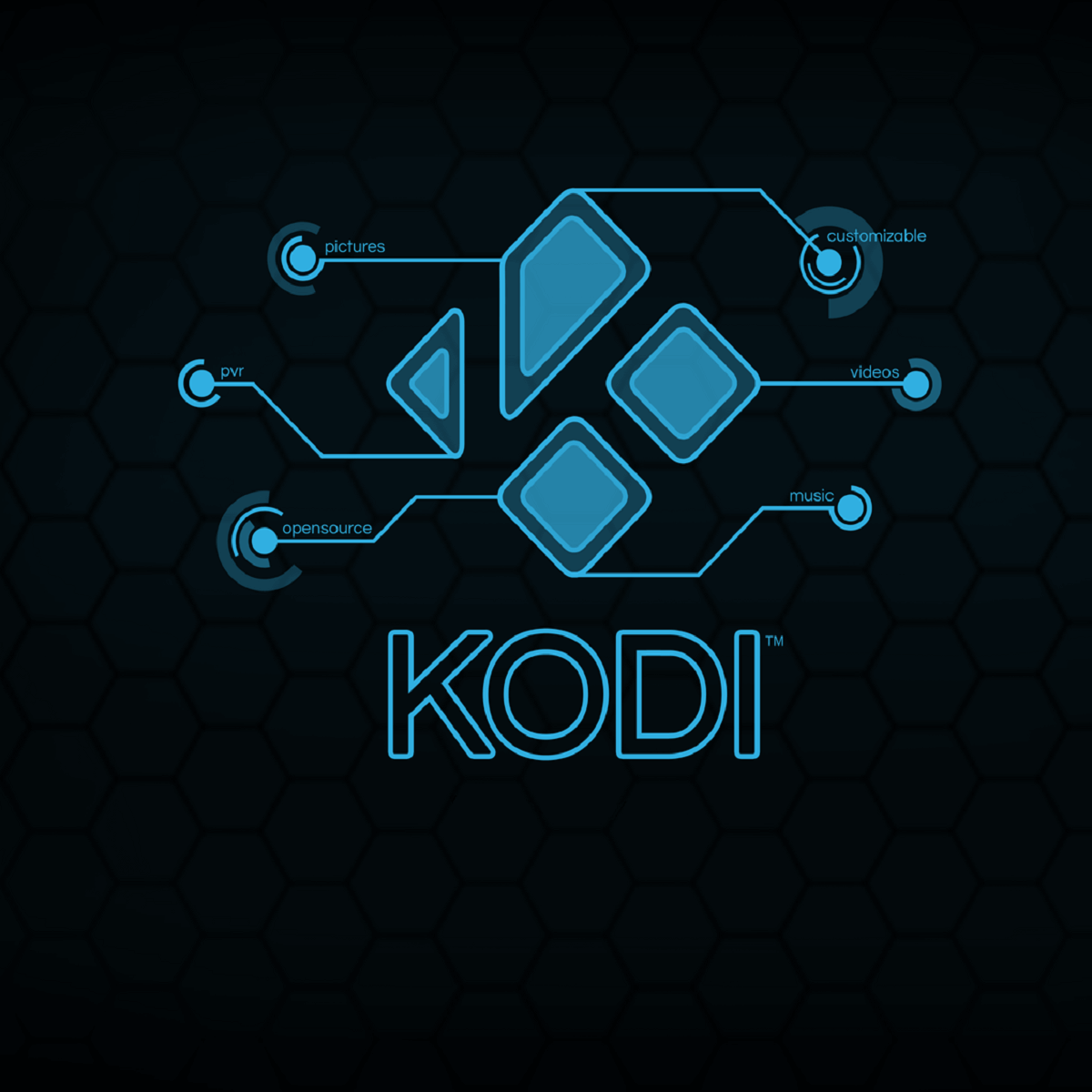 Using Kodi without VPN? Here's what you risk!