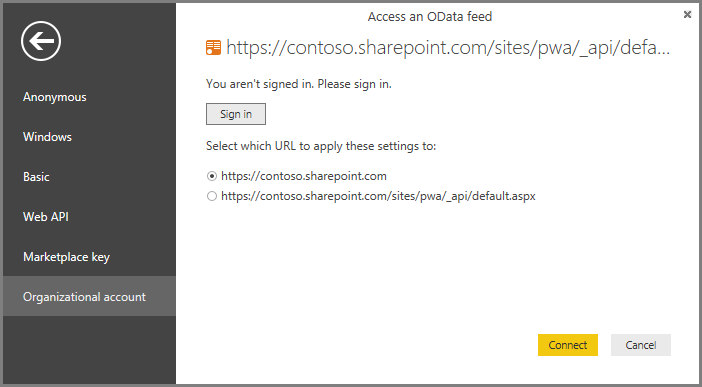 Access on options power bi error access to the resource is forbidden