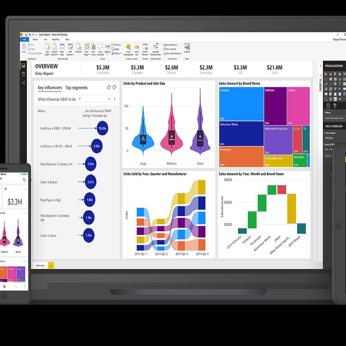 Why won't Power BI Desktop let me sign in?