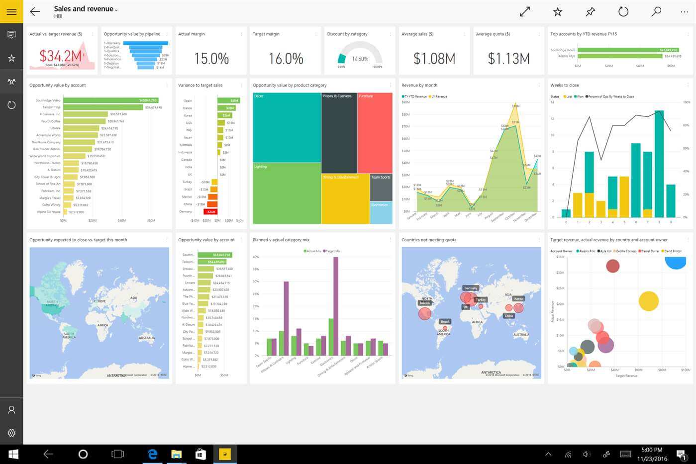 mac os power bi