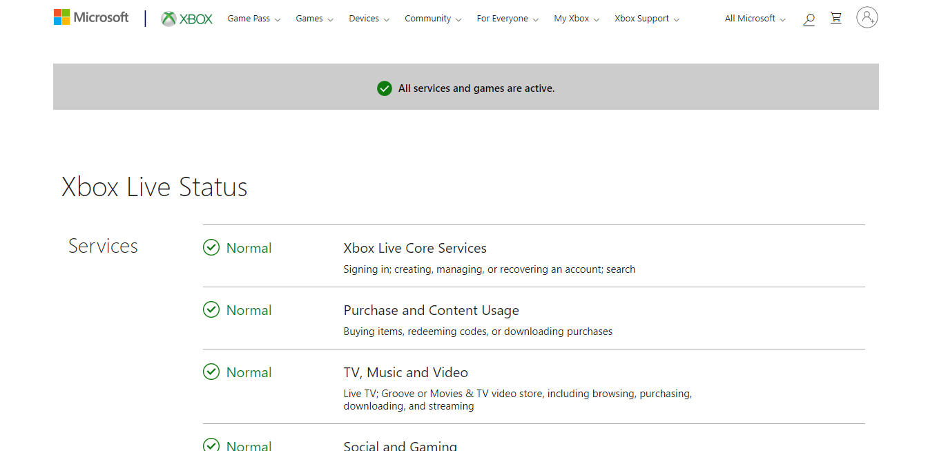 Xbox live status webpage - xbox live doesn't think i have gold