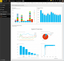 How to add a report to a dashboard in Power BI [FULL GUIDE]