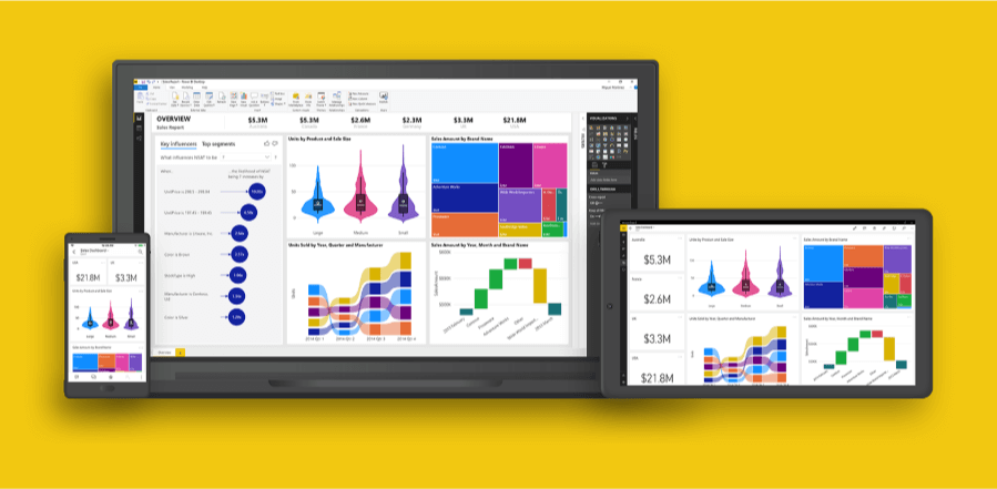 Can i use Power Bi for free