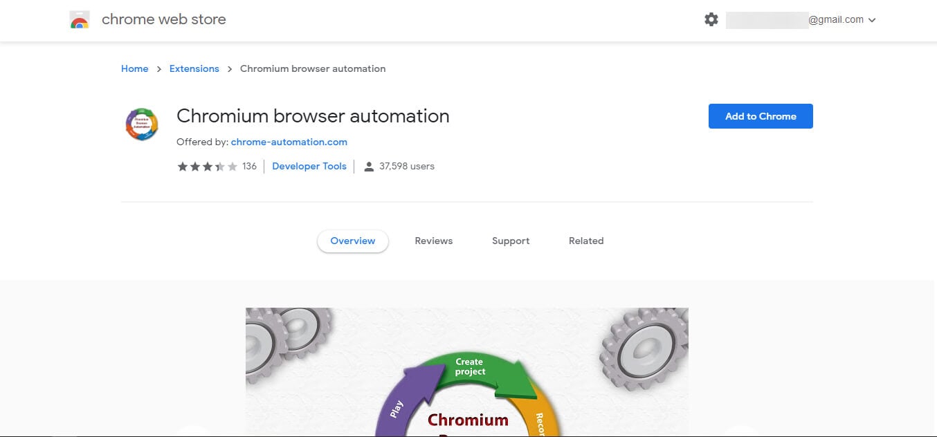 Chromium browser automation - How to automate browser actions