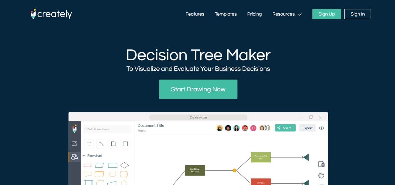 Creately - Best decision tree software