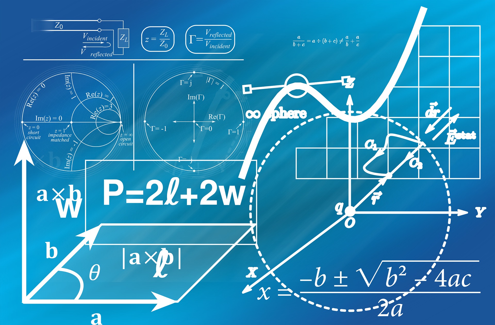 What are the best mathematical equation writing software [2021 Guide]