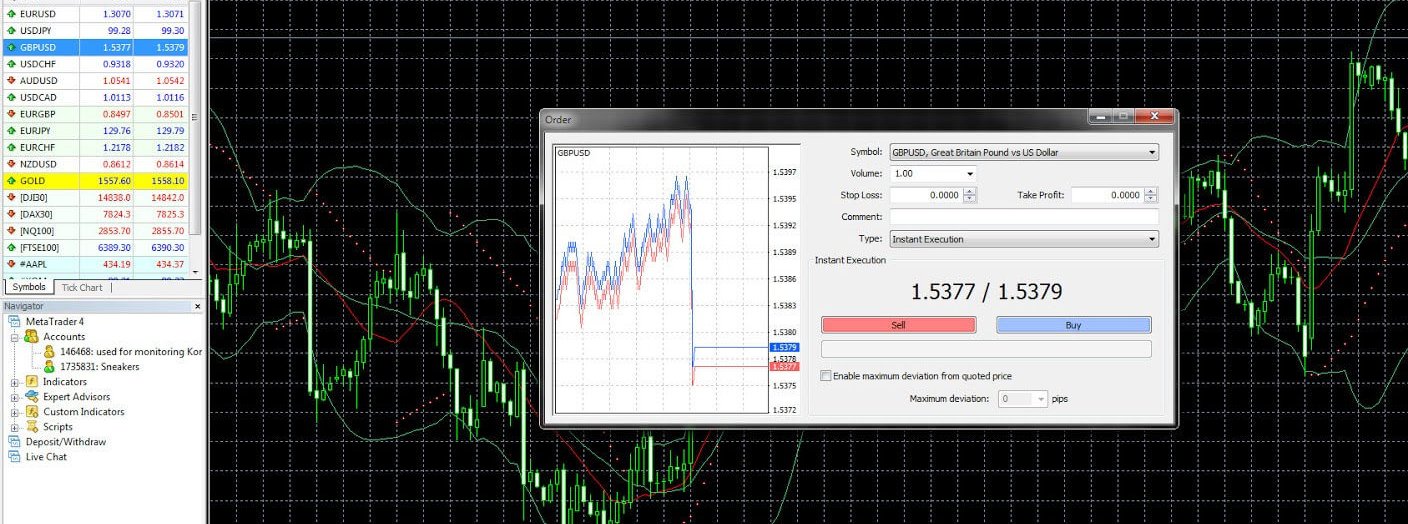 9 Best Trading Software For Pc Windows Mac