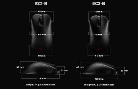 Best Zowie mouse EC Series