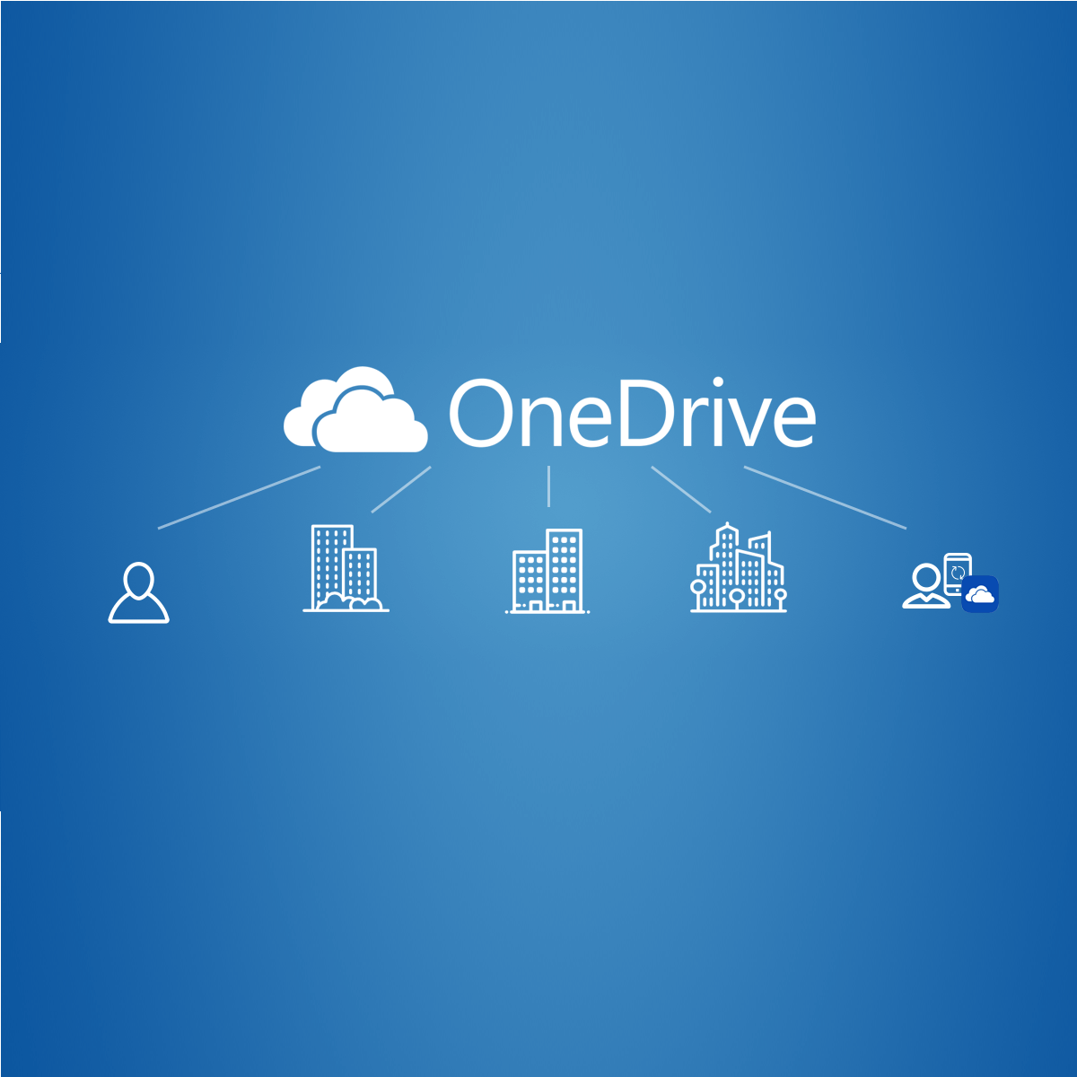 microsoft onedrive storage amount