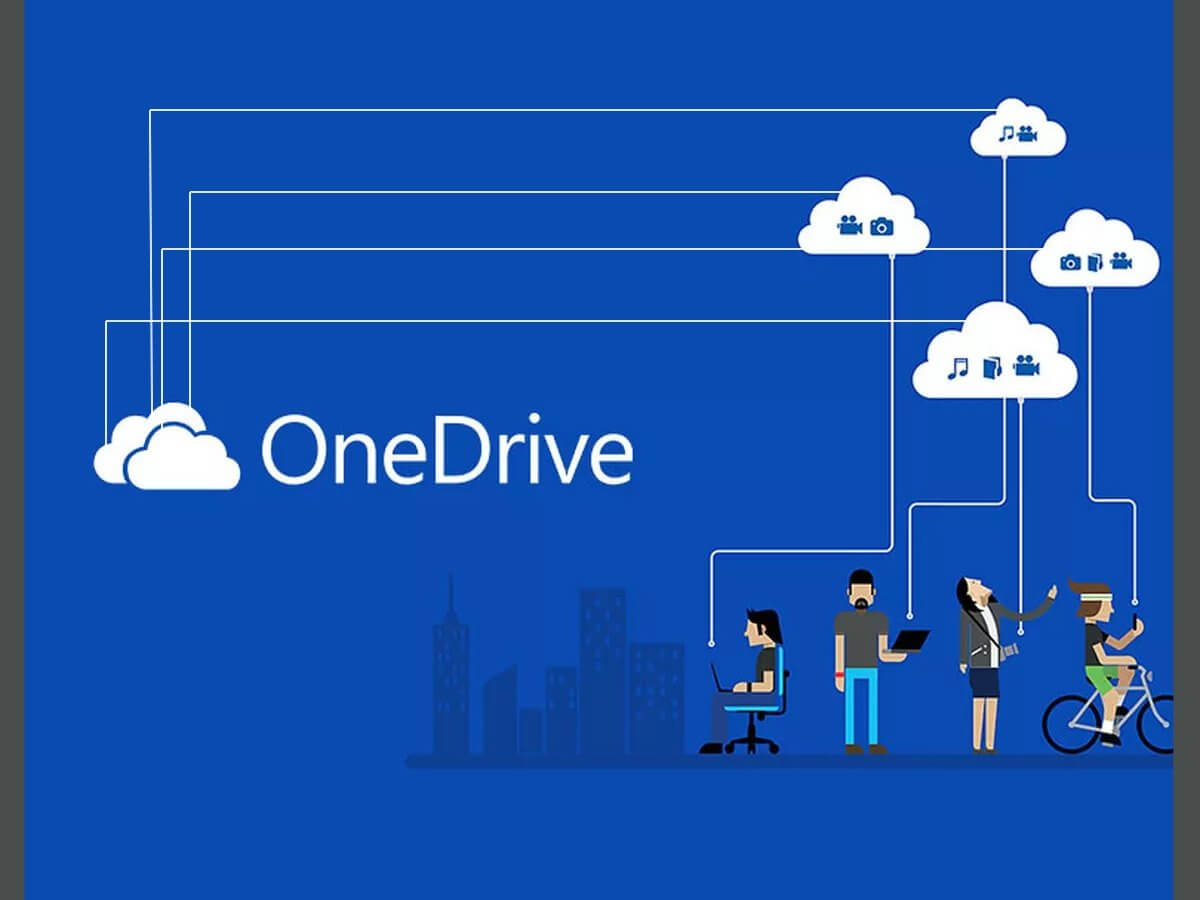 onedrive for business sync client errors