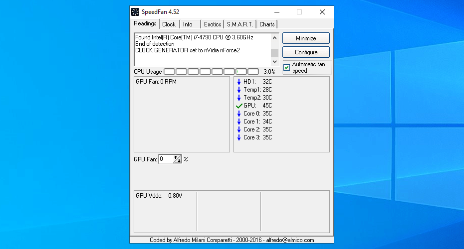 speedfan or speccy temperature 2018