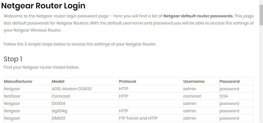 Netgear Router Login page admin password netgear not working