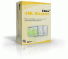 Edraw UML Diagram box