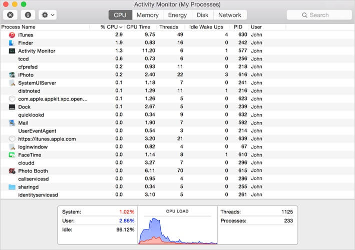 macbook fan stuck on high activity monitor