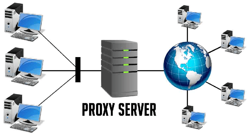 reconfigure proxy server