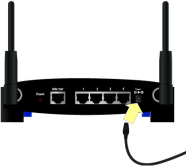 Router power cable dns is not resolving server names