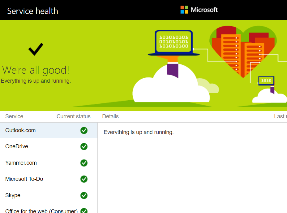 Microsoft service page custom error module does not recognize this error