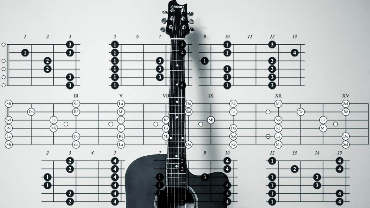 27 best software to write guitar tablature and never miss a note