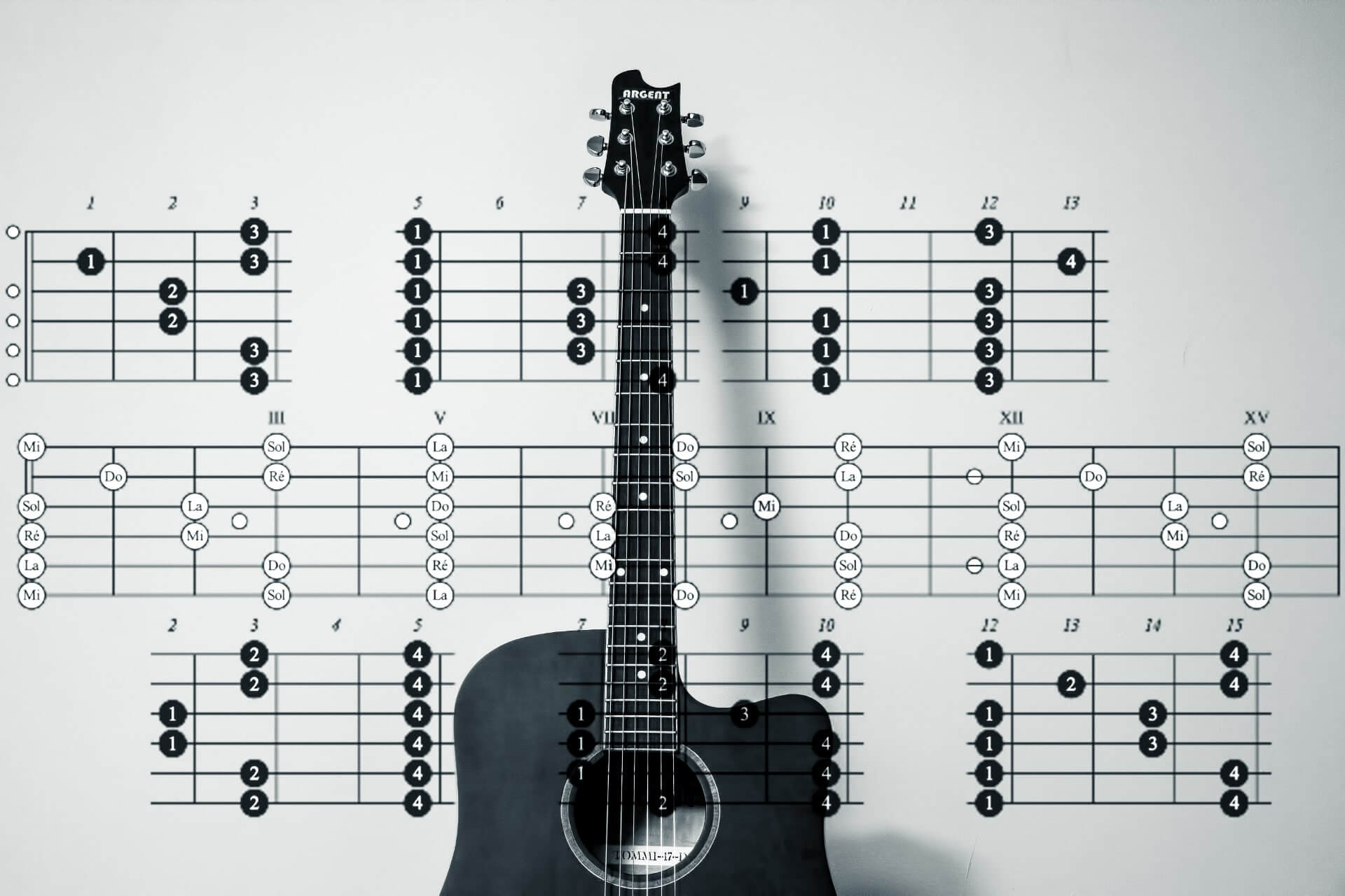 best software to write guitar tabs