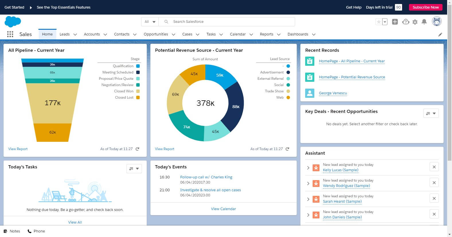 Salesforce System