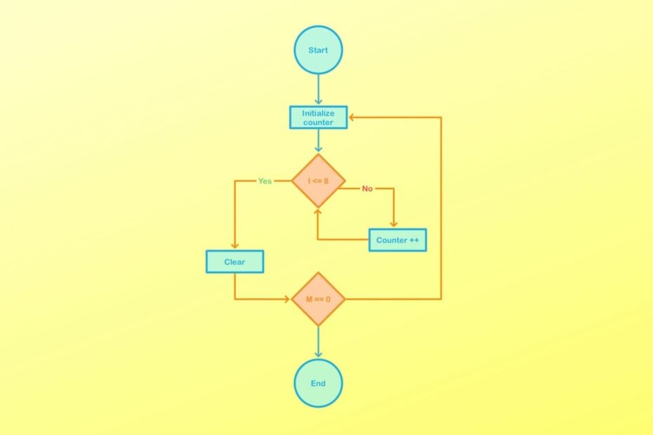 12 Best Block Diagram Software for Windows [+Bonus Tool]