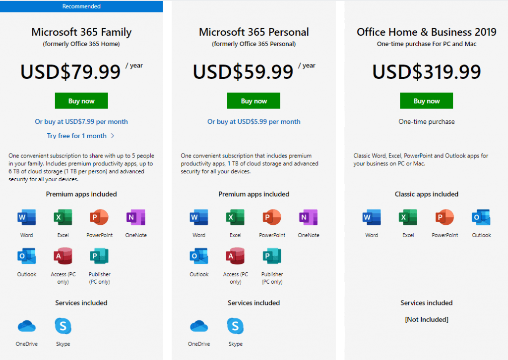 How to Get the Cheapest Price for Microsoft 365