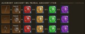 diablo 3 augment ancient item gives legendary gem perk?