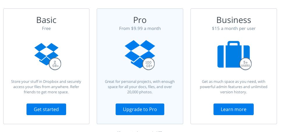 Phone support for DropBox