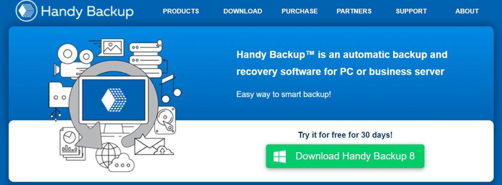 mirror backup software for windows 10