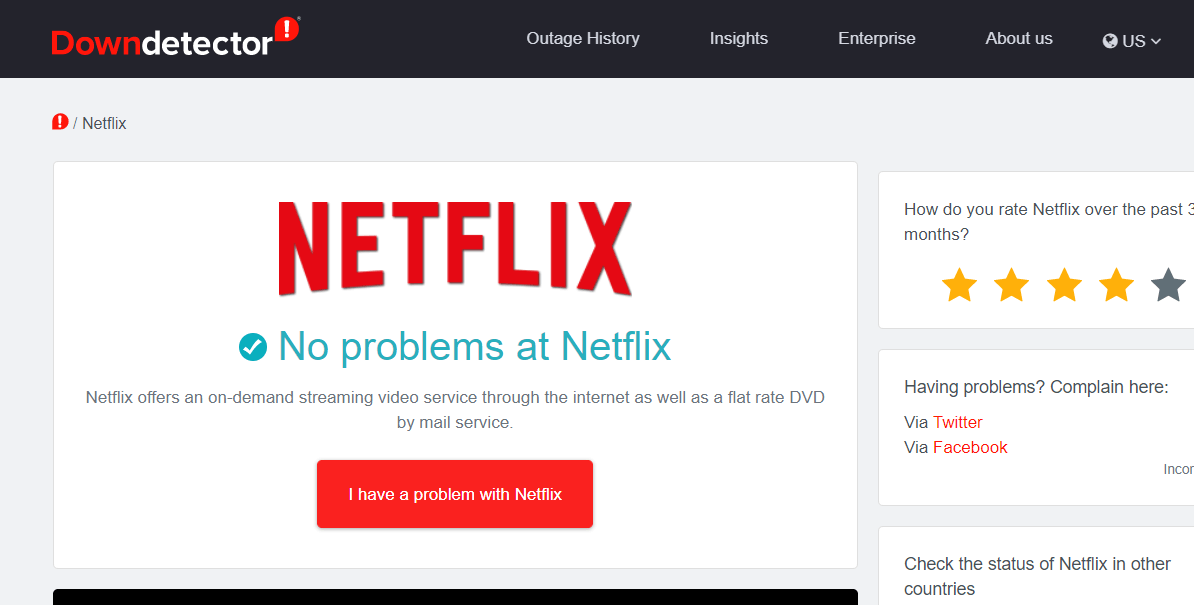 The Downdetector page netflix error m7121-1331-p7