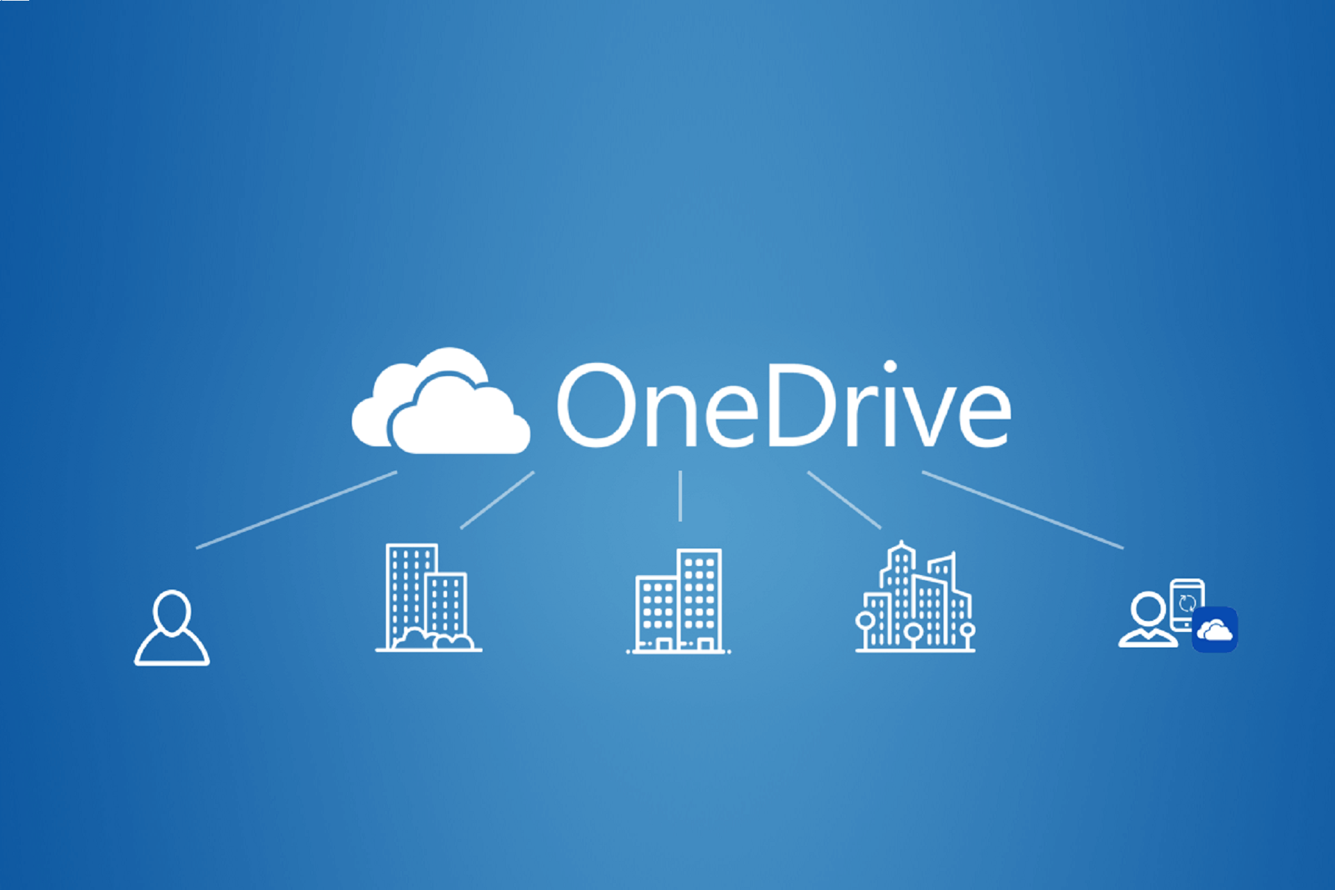 OneDrive direct share
