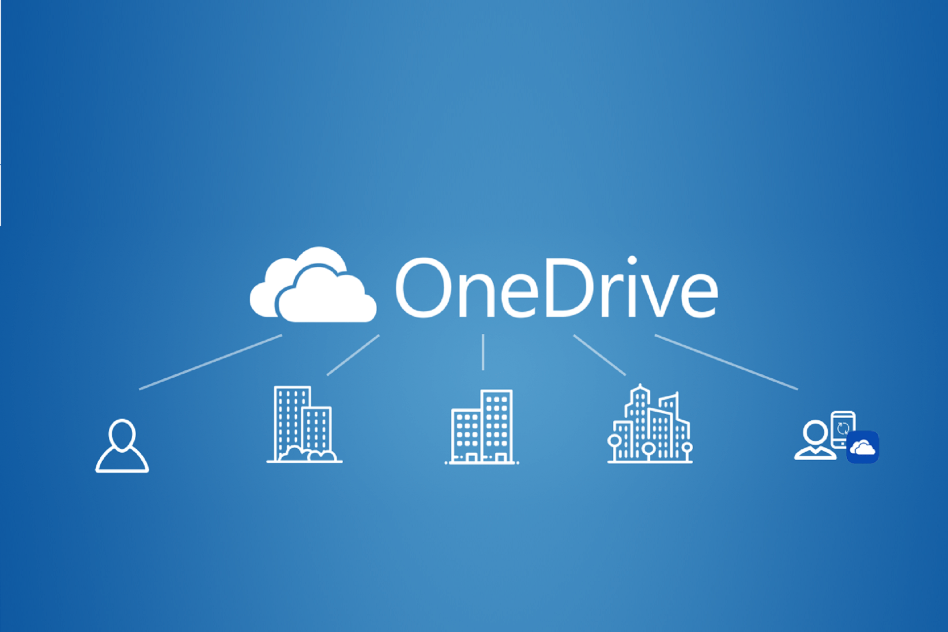 turning off onedrive