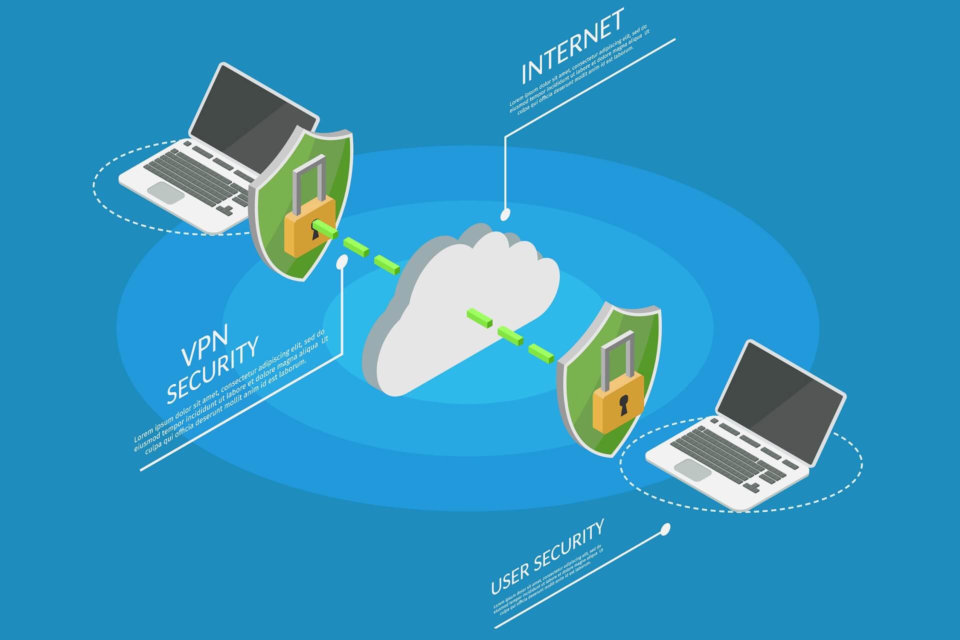 How to Setup a Vpn at Home 