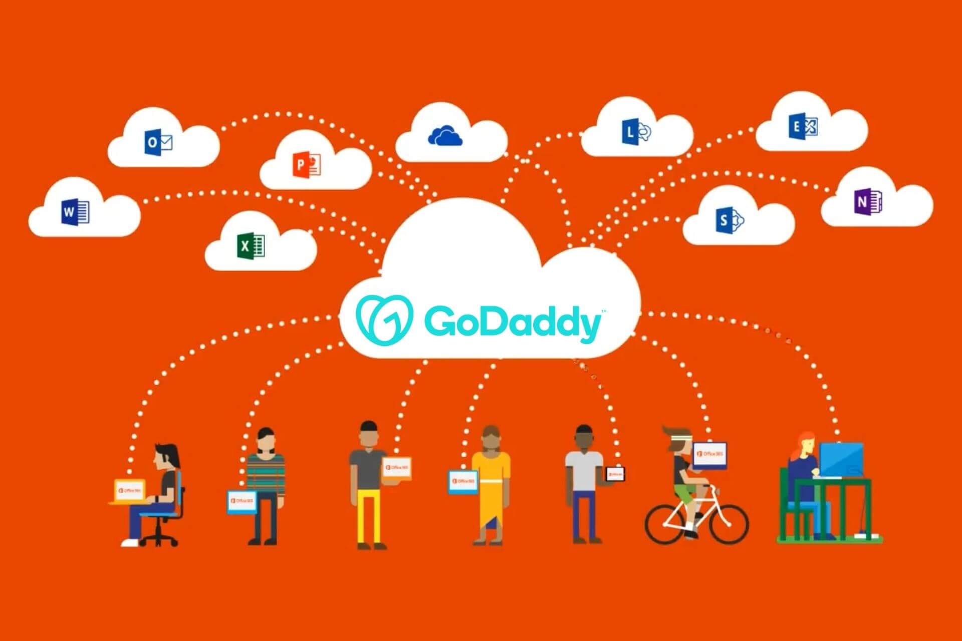 godaddy microsoft 365