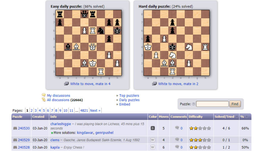 Check out the best sites to play online chess games