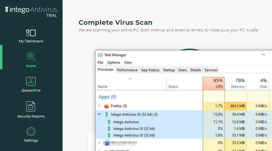 intego antivirus review full scan ram usage
