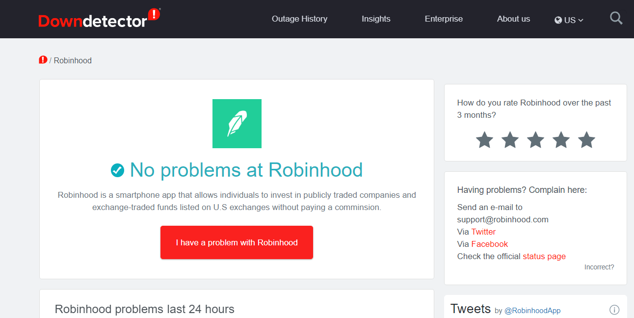Downdetector website robinhood app not working