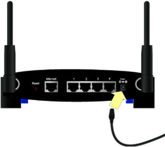 A router ps4 error ce-37813-2, ws-37431-8