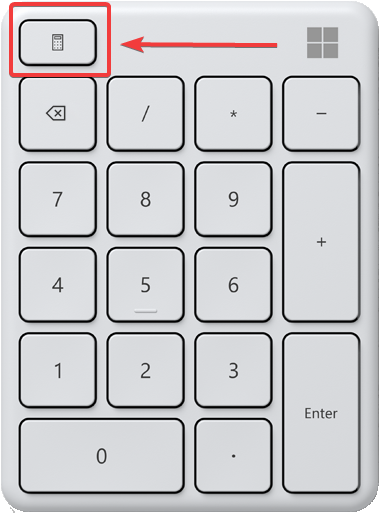 Microsoft numpad with calculator key