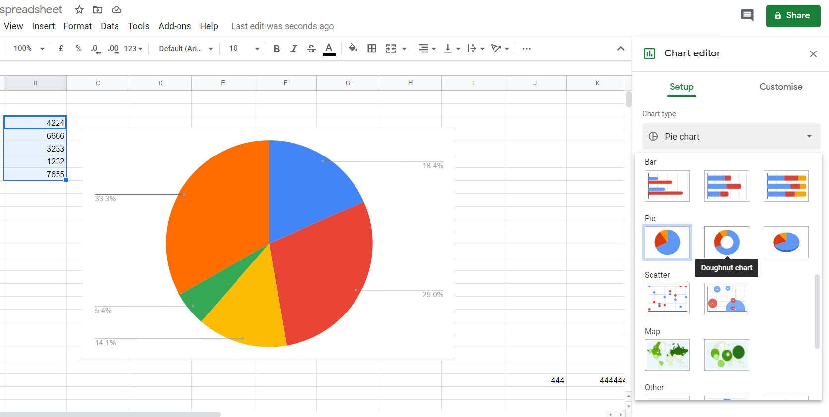 Sheets graph without a legend add words legend in google sheets