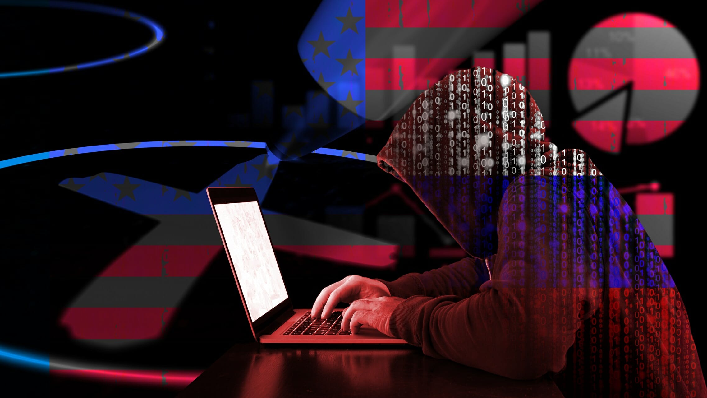 U.S. elections organized hacker attacks