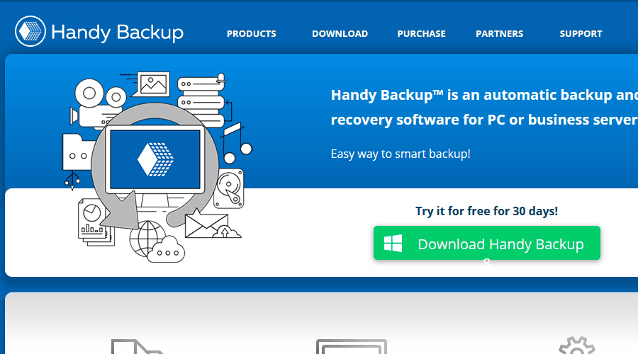 Handy Backup backup for Exchange