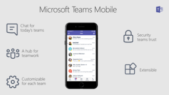 microsoft teams app login