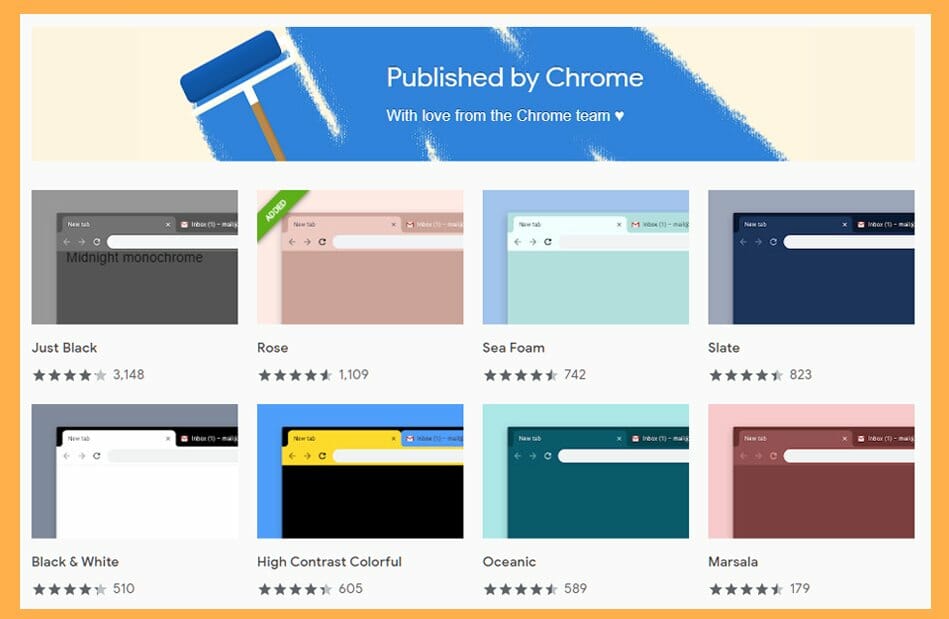 Best Google Chrome Themes