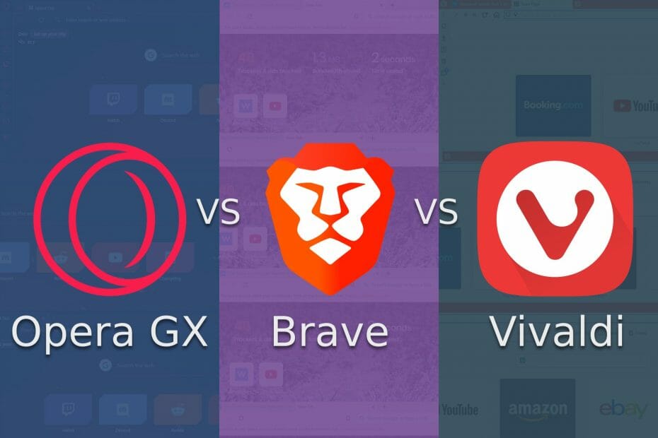 Opera GX vs Brave vs Vivaldi Here's our Feature Comparison