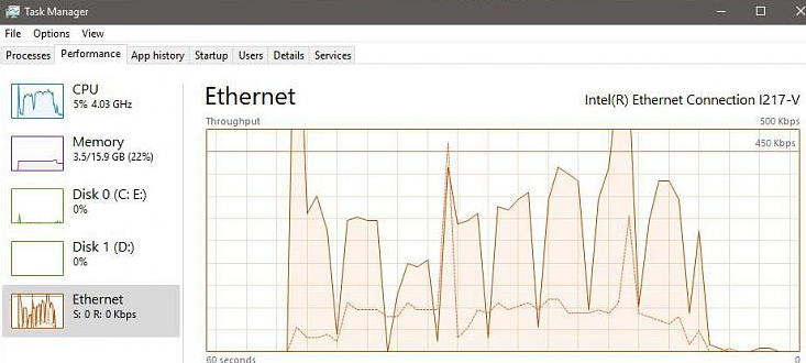 internet connection stability test