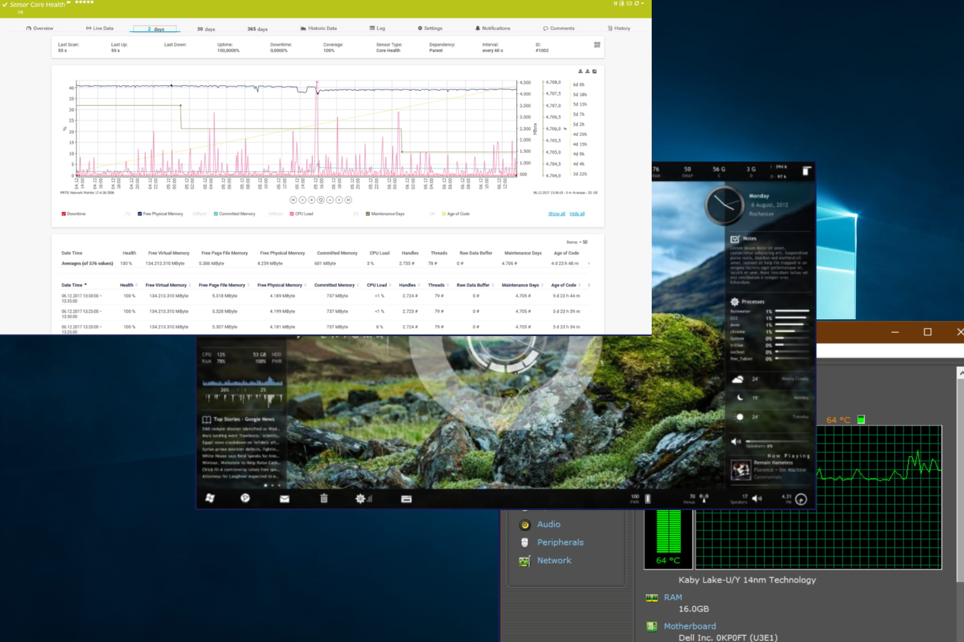 best temp monitor software for pc