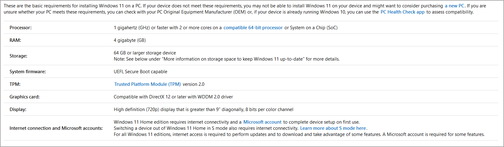 windows 64bit requirements