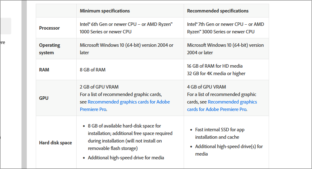 adobe premiere pro cs6 system requirements